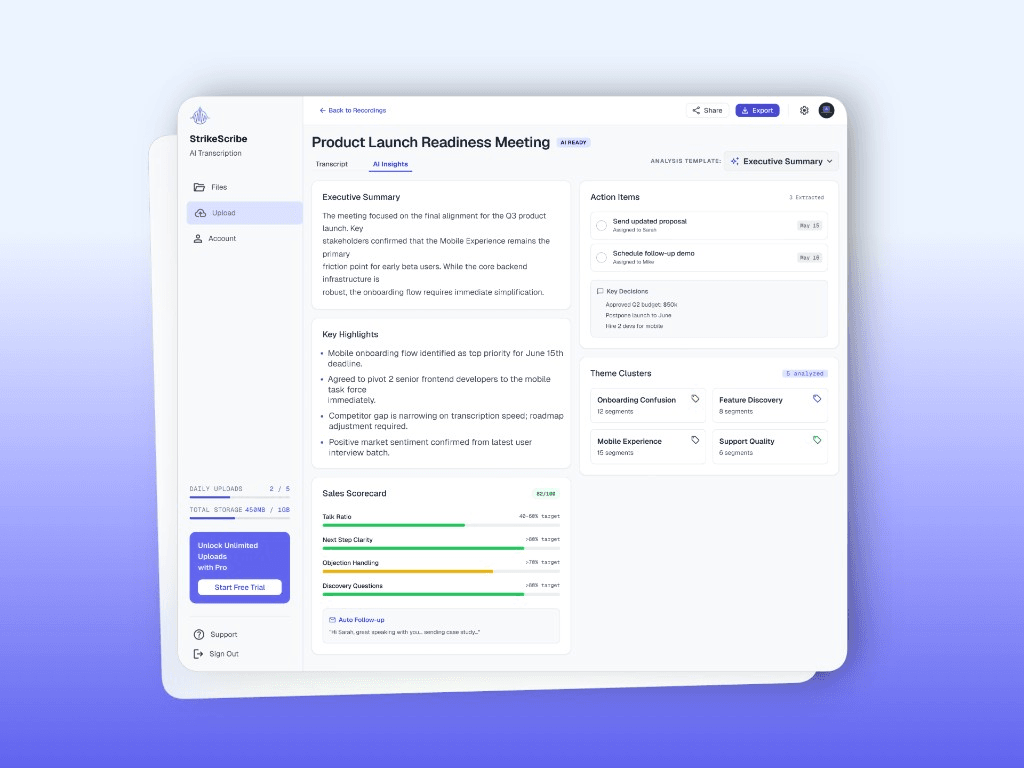 StrikeScribe AI insights dashboard with summary and action items
